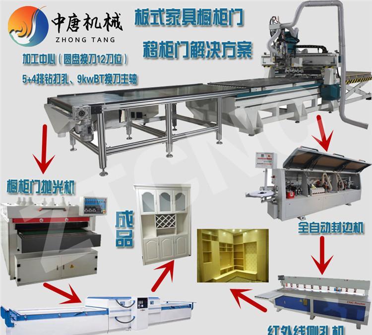 三工序開料機 移門柜門櫥柜板式家具開料機示例圖5
