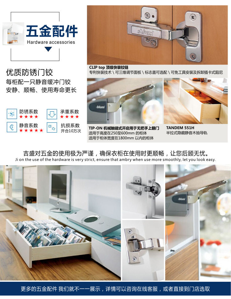 廠家直銷櫥柜模壓門板 整體櫥柜PVC吸塑衣柜門板 吉盛柜門示例圖10