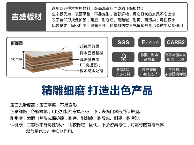 廣東廠家直銷2015新型櫥柜門 PVC吸塑實用櫥柜門 吉盛定做柜門示例圖12