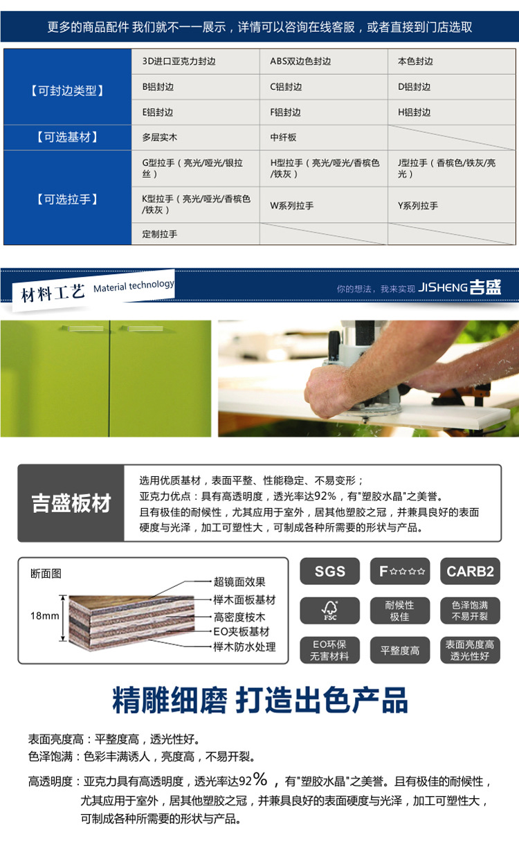 亞克力櫥柜門板 吉盛專業柜門定做 甲醛釋放量E1等級 熱銷推薦示例圖1
