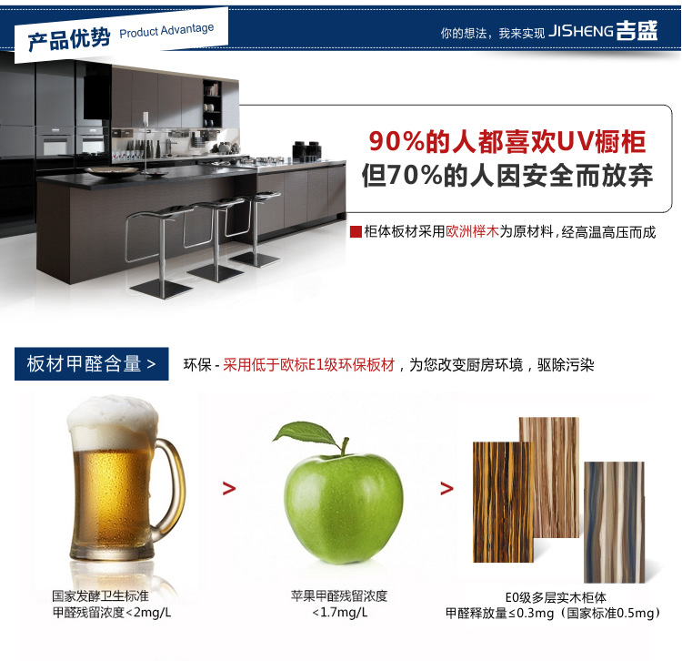 純色UV櫥柜柜門批發 實力櫥柜工廠生產 專業商家直銷熱賣 吉盛示例圖2