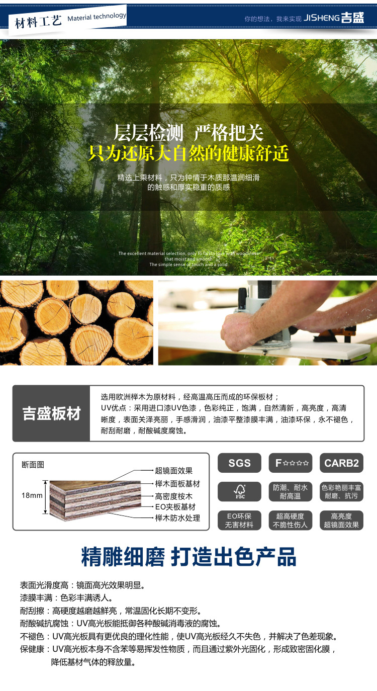 2016新款高光櫥柜門板 現代時尚款式設計 吉盛廚柜定制廚房柜門示例圖9