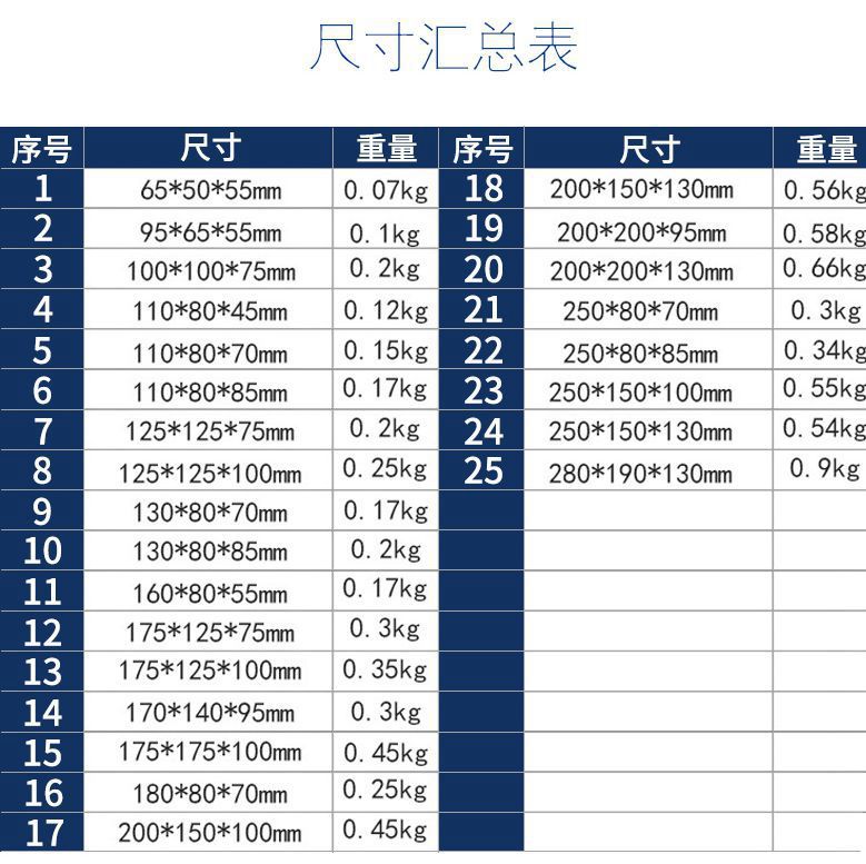 合頁式 防水接線盒 塑料防水盒電源箱 400*300*180示例圖10