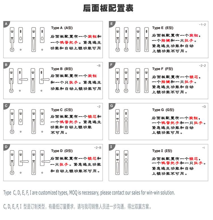 富宇FUYU	鋅合金別墅大門鎖	豪華入戶木門門鎖	中山鎖具生產廠家示例圖4