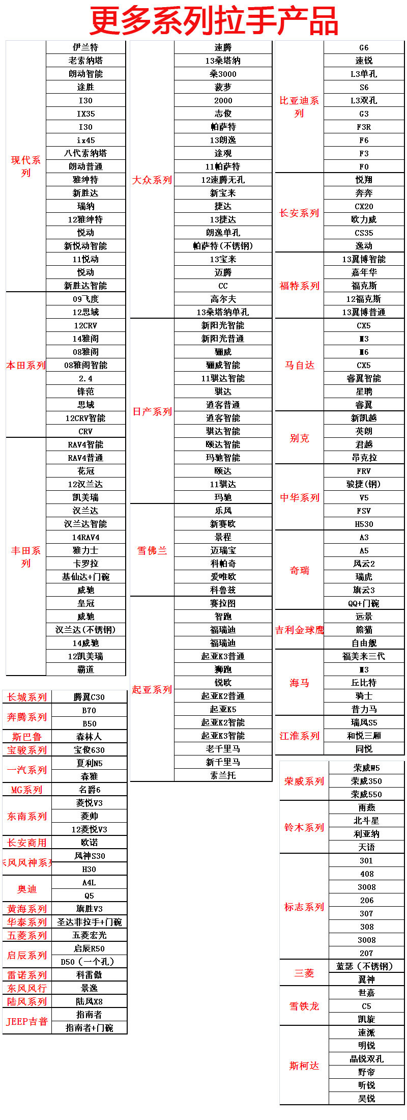 雪佛蘭科魯茲拉手貼雪弗蘭科魯茲門把手改裝專用ABS電鍍拉手裝飾示例圖10