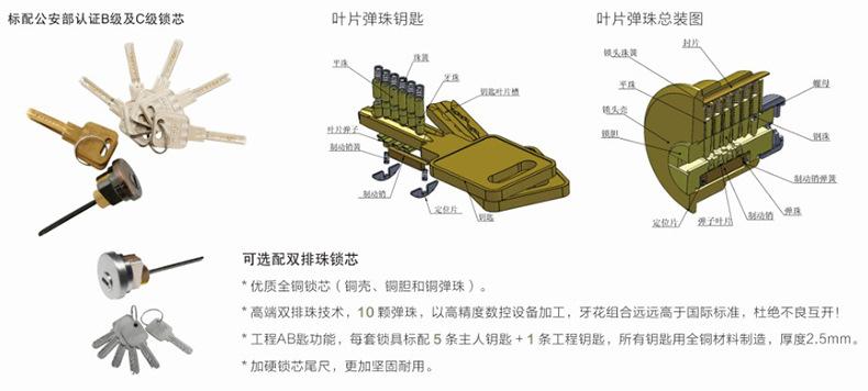 富宇五金歐標別墅大門鎖 鋅合金大拉手鎖具 防火防盜機械門鎖批發示例圖9