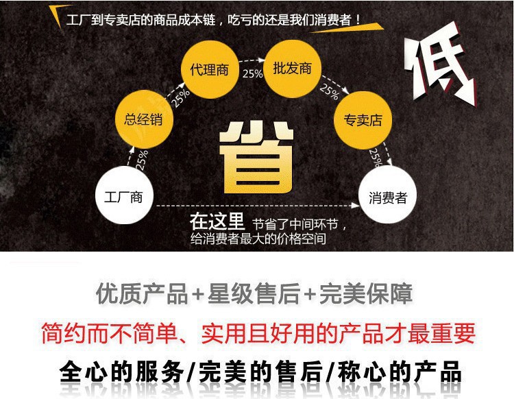 溫州廠家啞光現代簡約空心鋁合金拉手五金家具抽屜櫥柜門把手示例圖1