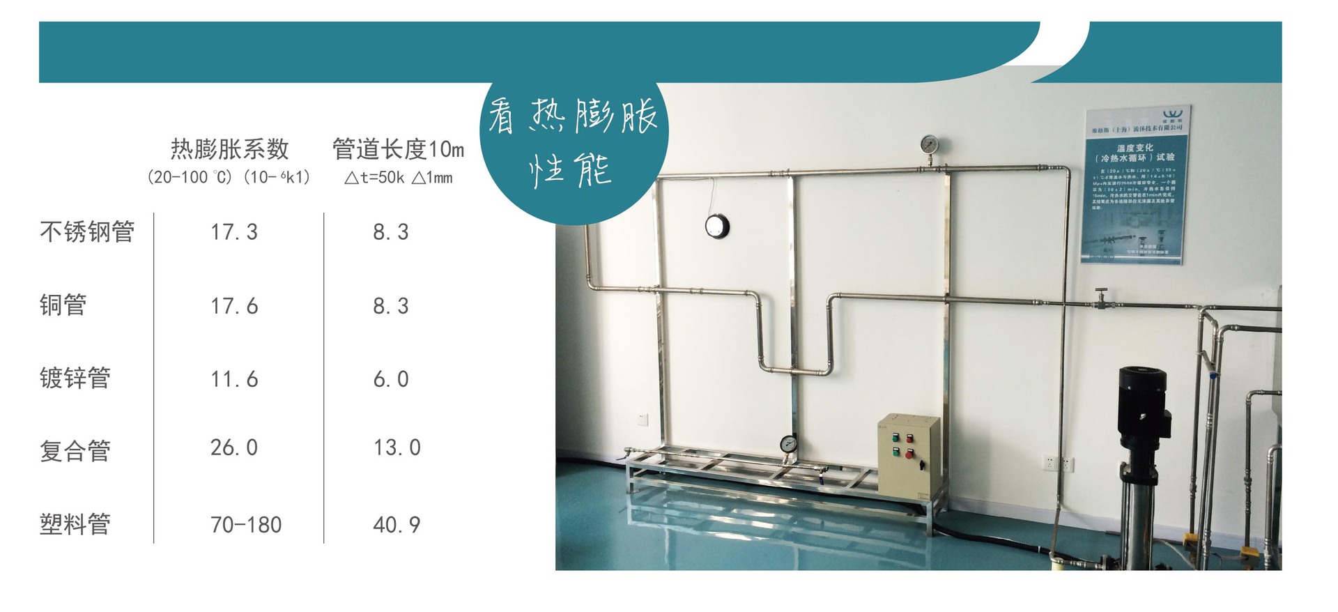 DN15內外拋光不銹鋼水管|4分卡壓水管|15.88家裝薄壁不銹鋼供水管示例圖8