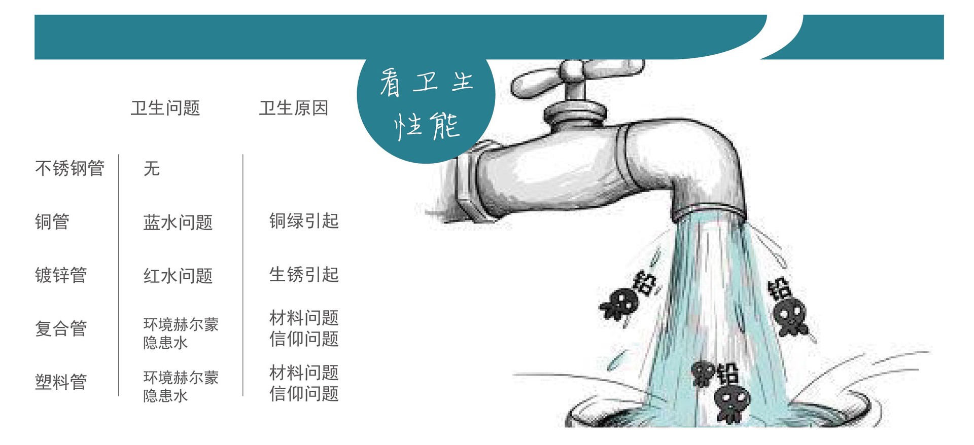 DN15內外拋光不銹鋼水管|4分卡壓水管|15.88家裝薄壁不銹鋼供水管示例圖10