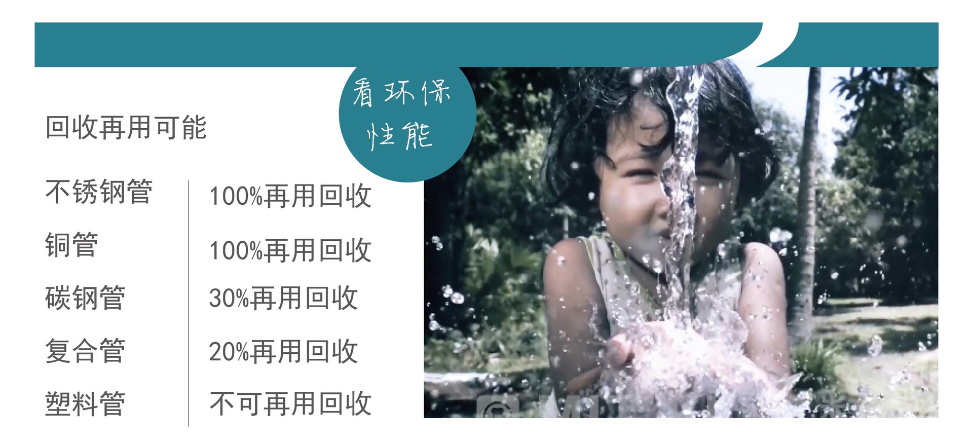 DN15內外拋光不銹鋼水管|4分卡壓水管|15.88家裝薄壁不銹鋼供水管示例圖11