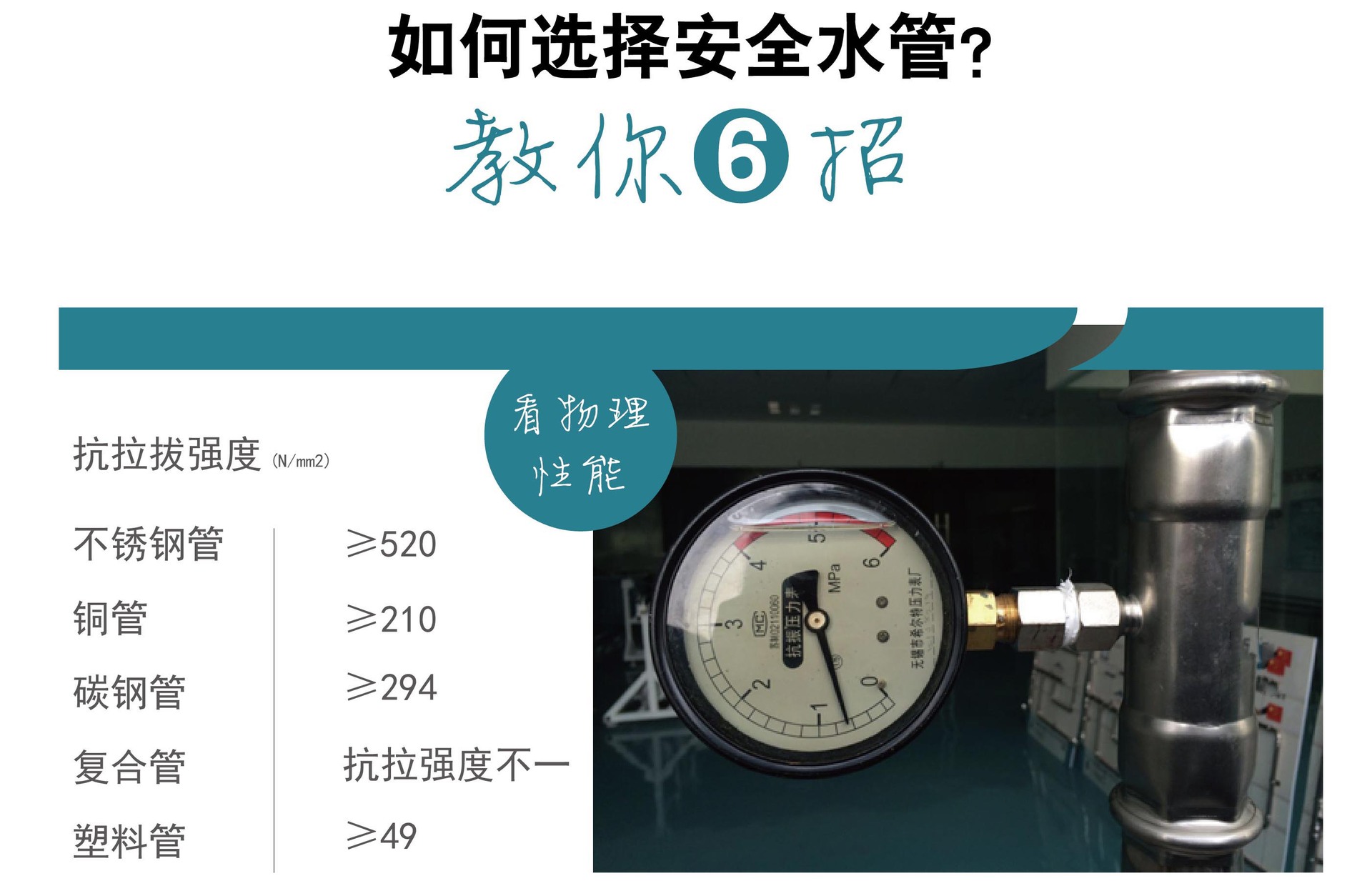 DN15內外拋光不銹鋼水管|4分卡壓水管|15.88家裝薄壁不銹鋼供水管示例圖7