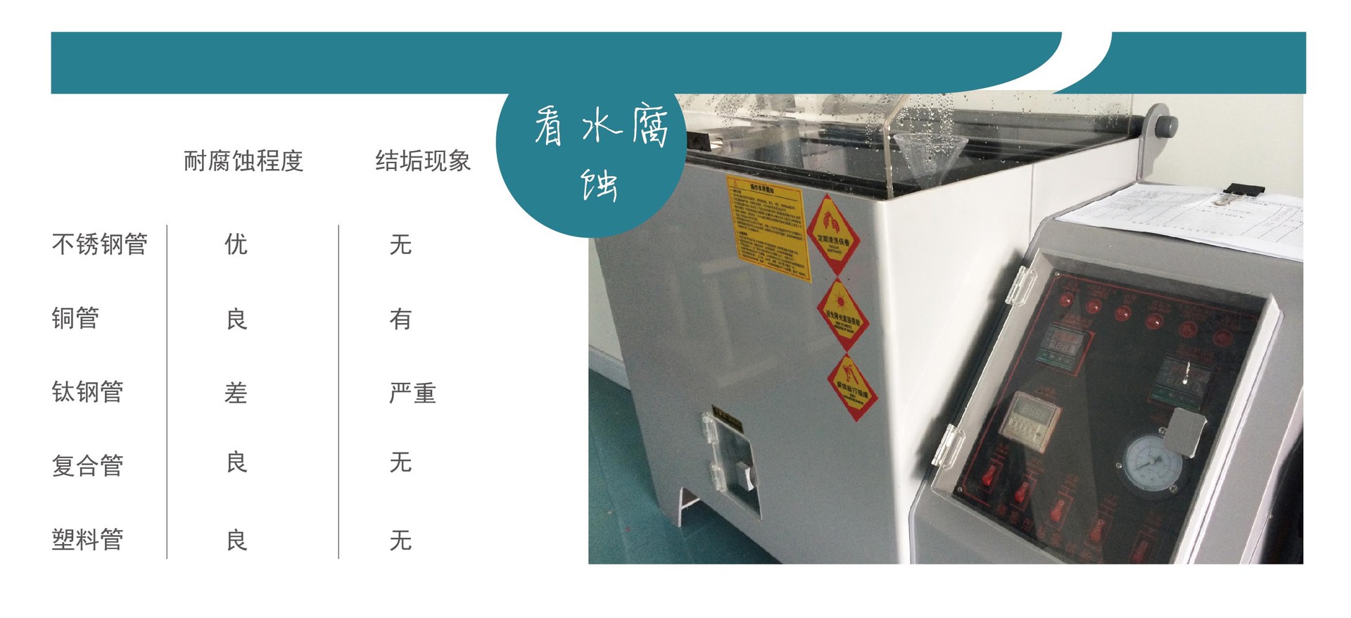DN15內外拋光不銹鋼水管|4分卡壓水管|15.88家裝薄壁不銹鋼供水管示例圖5