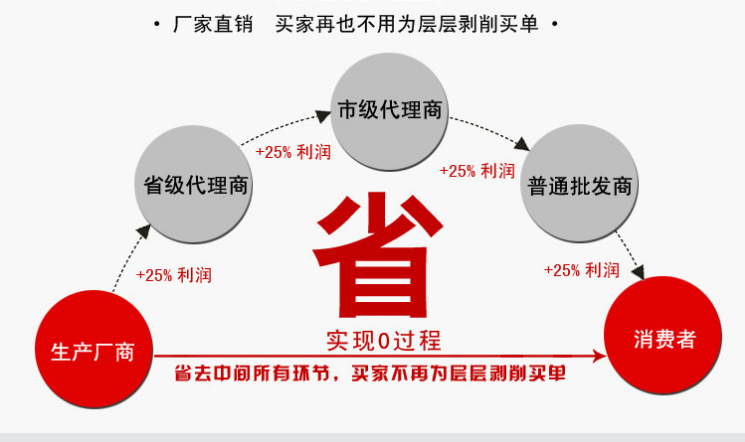浙江實體專業廠家氣動打標機.激光打標機.化學金屬打標機示例圖23