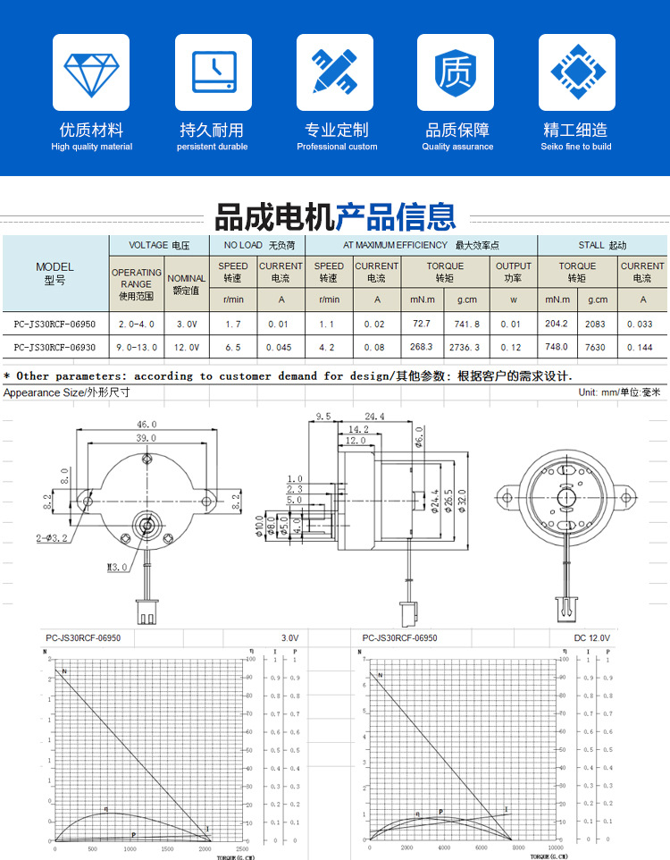 品成LED七彩旋轉(zhuǎn)水晶魔球燈齒輪箱電機(jī) 工藝禮品微型減速直流馬達(dá)示例圖1