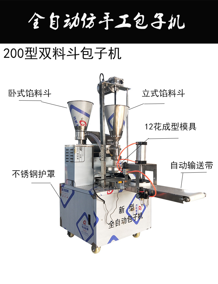 包子自動(dòng)成型機(jī) 仿手工12褶包子機(jī) 直供陷包子機(jī) 包子饅頭一體機(jī)示例圖1