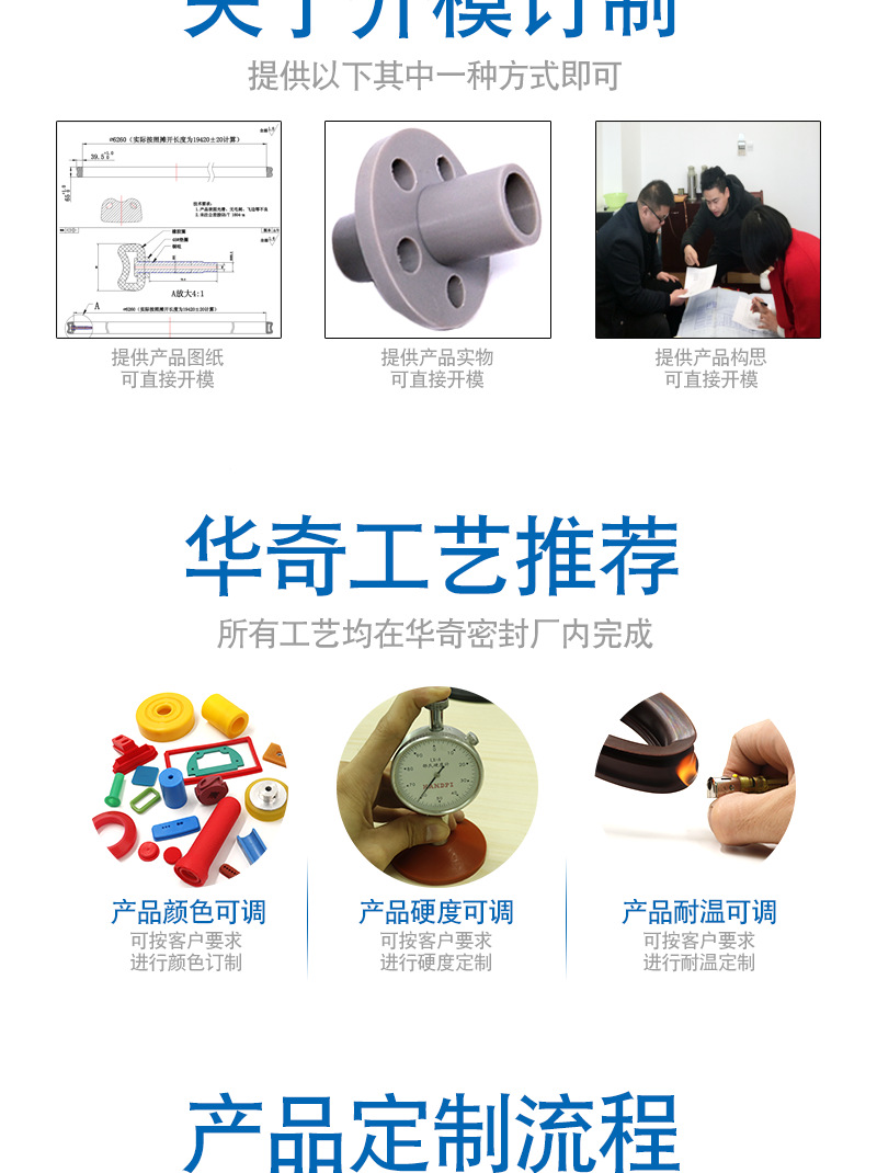 華奇密封件廠家批發STd斯特封密封圈 液壓油缸油封RS組合密封圈示例圖6