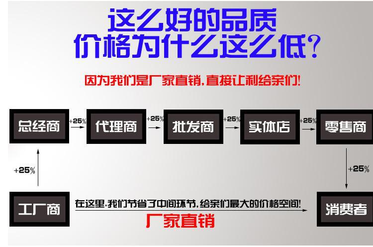 鋼結構螺栓專用扭剪扳手 電動螺栓擰緊扳手 梅花頭螺栓扭剪機示例圖10