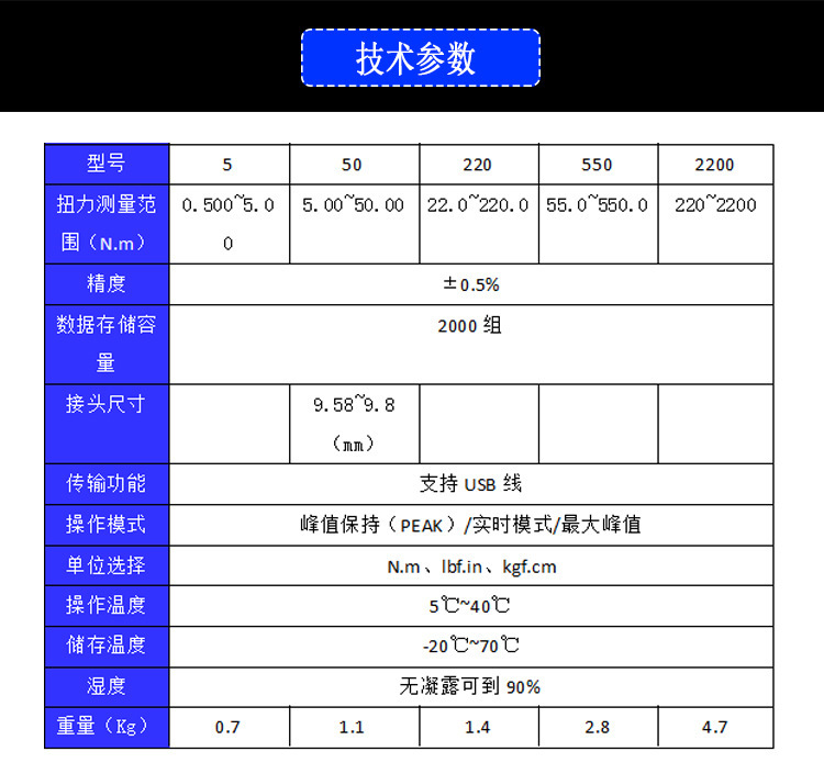億佰億ENSJ-550扭矩測試儀 便捷式扭力扳手檢測儀 扳手檢測儀示例圖4