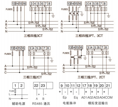 安科瑞廠家直銷(xiāo) BD-DV直流電壓變送器 輸出4-20mA或0~5V示例圖12