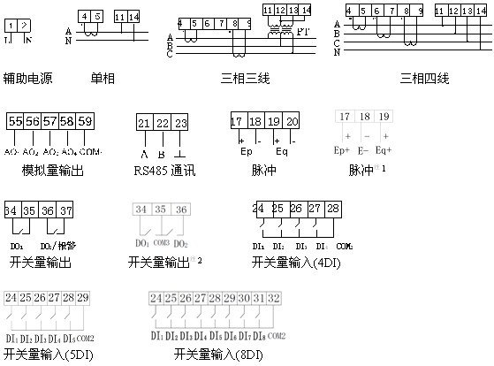 供應智能三相電流表 促銷產品示例圖14