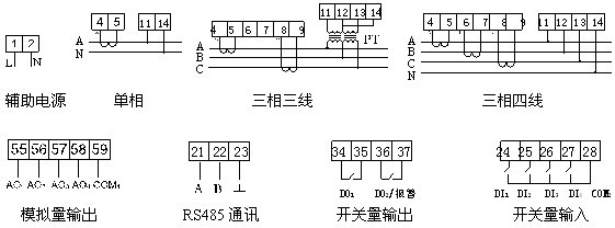 供應智能三相電流表 促銷產品示例圖13