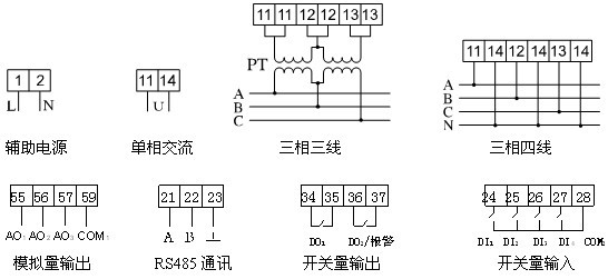 供應智能三相電流表 促銷產品示例圖12
