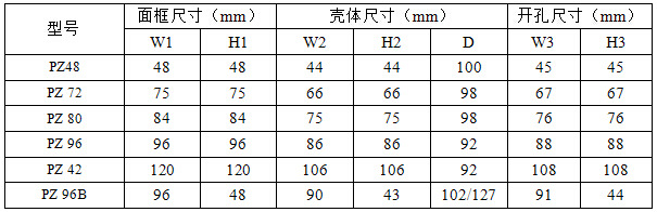 安科瑞交流單相電流表CL72-AI  數(shù)顯表示例圖10