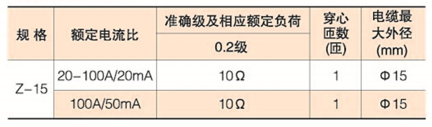 安科瑞電器 發(fā)電機電流表互感器 精密微型電流互感器 引線互感器示例圖9