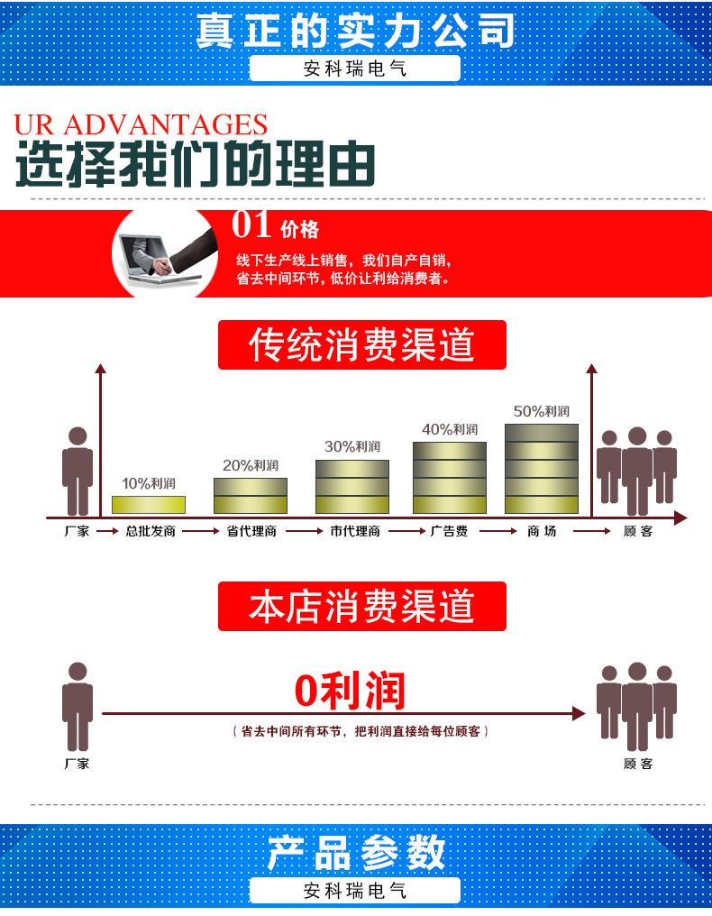 安科瑞電器 發(fā)電機電流表互感器 精密微型電流互感器 引線互感器示例圖4