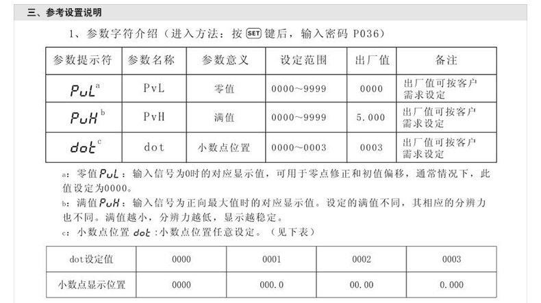 欣靈SX-96 輸入標準信號 數(shù)顯電流表電壓表頻率表功率表數(shù)字儀表示例圖16