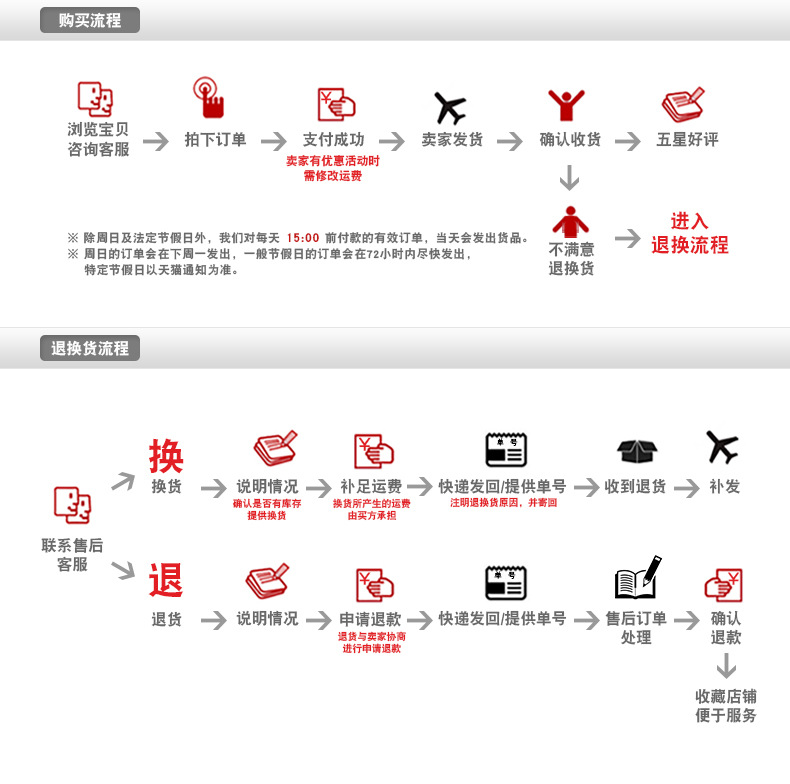 欣靈SX-96 輸入標準信號 數(shù)顯電流表電壓表頻率表功率表數(shù)字儀表示例圖27