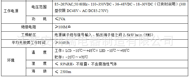安科瑞直流電流表PZ72L-DI 液晶電流表 光伏發電專用示例圖4