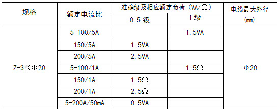 安科瑞電器 發電機電流表互感器 精密微型電流互感器 引線互感器示例圖11