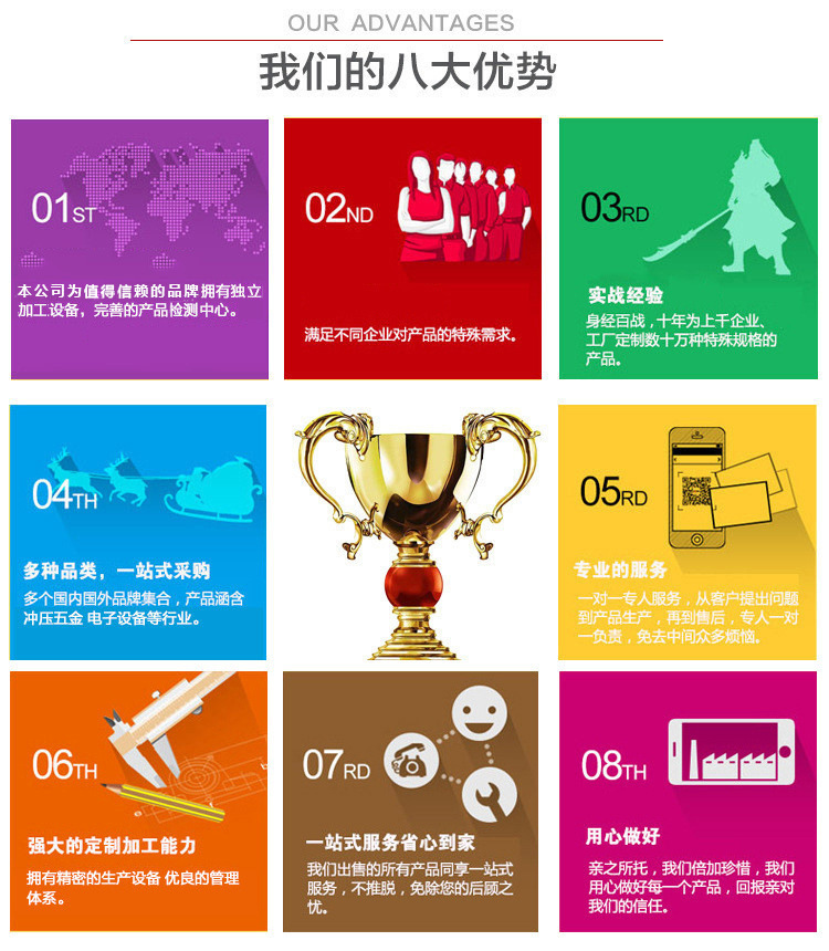多功能表網絡多功能電力儀表智能配電盤 品質保障歡迎來電訂購示例圖3