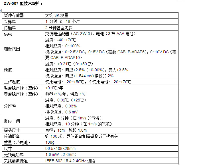 HOBO ZW-0067無線網(wǎng)絡(luò)節(jié)點記錄儀示例圖3