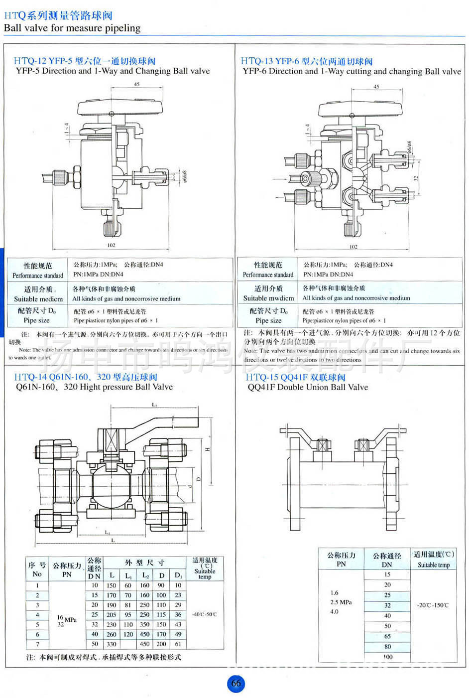 直銷供應 三通卡套球閥 耐高溫卡套球閥 不銹鋼固定球球閥示例圖5
