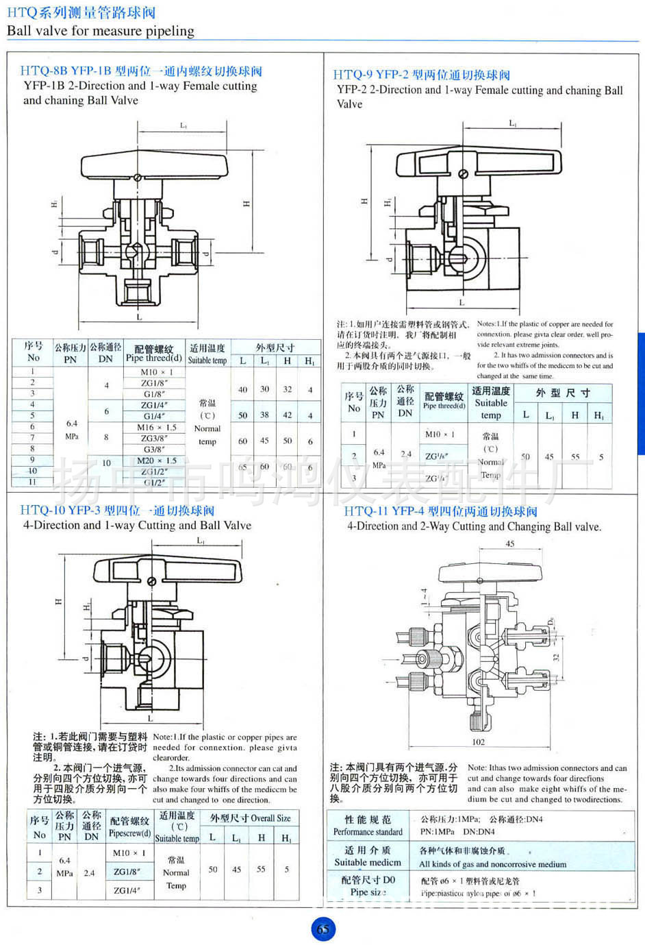 直銷供應 三通卡套球閥 耐高溫卡套球閥 不銹鋼固定球球閥示例圖4