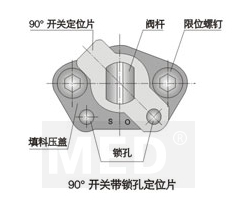 歐電閥門批發供應碳鋼法蘭日標球閥示例圖2