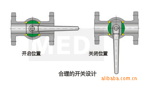 歐電閥門批發供應碳鋼法蘭日標球閥示例圖1