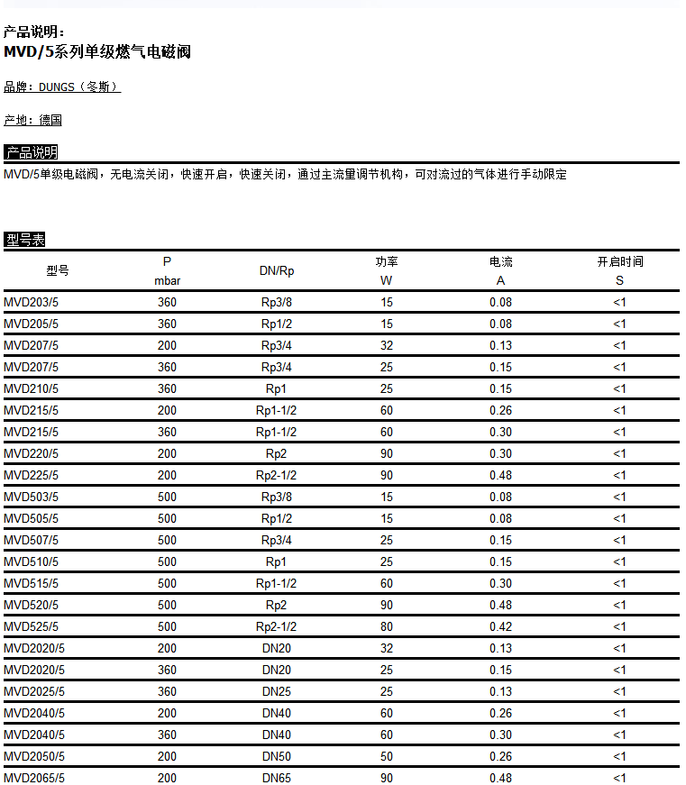 閥組1.png