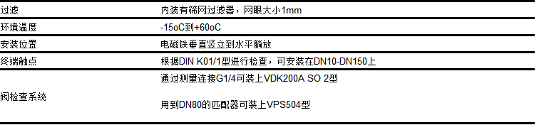 閥組3.png