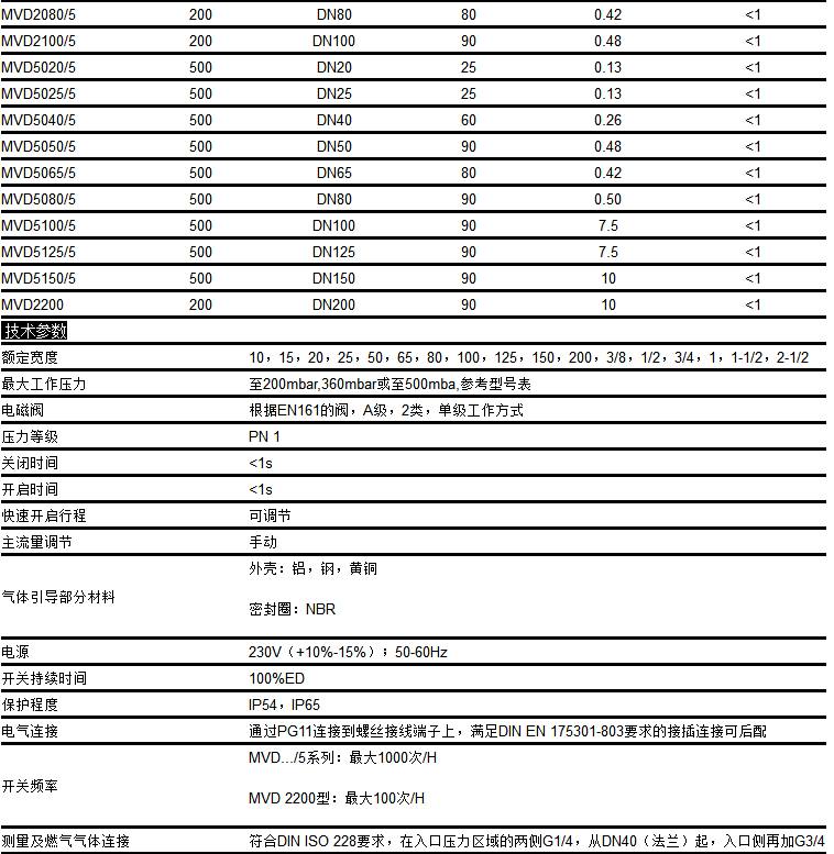 閥組2.png