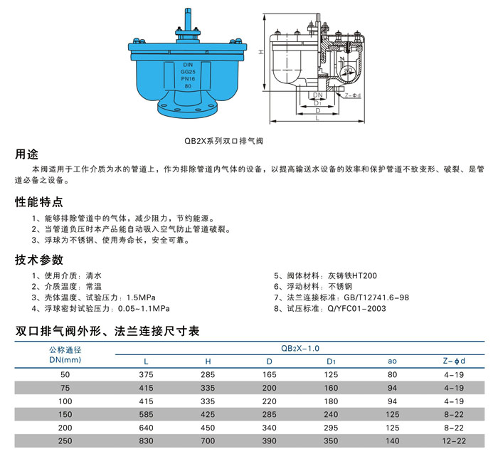 雙口排氣閥.jpg