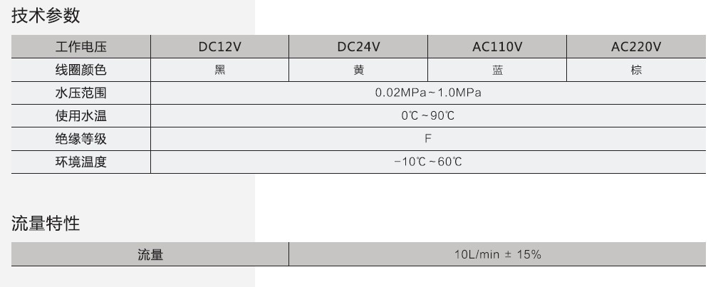 廠家直銷 冷水進(jìn)水電磁閥 LFV18 凈水器 進(jìn)水電磁閥 咖啡機(jī)電磁閥示例圖7