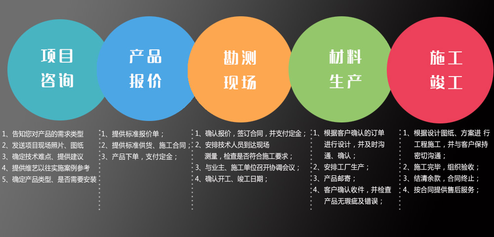 軟膜天花燈膜|吊頂軟膜材料示例圖3