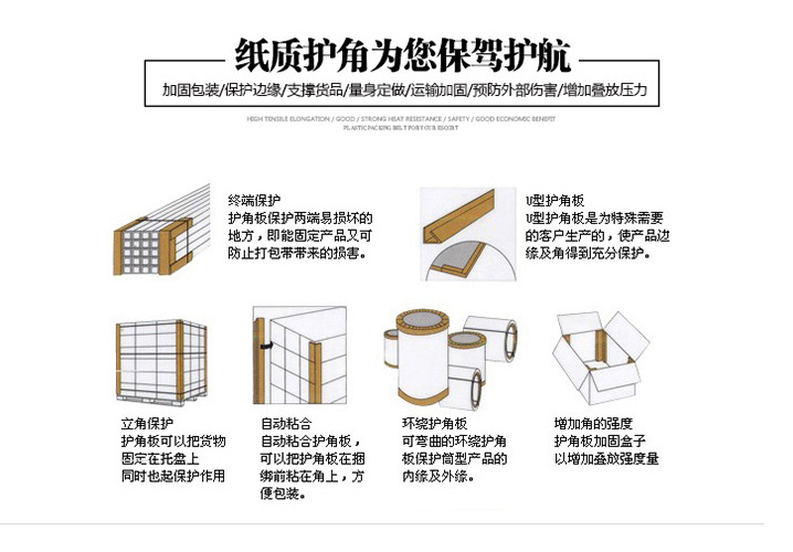 棗莊石膏板護角 打包紙護角 山亭區建材包裝運輸方便示例圖5
