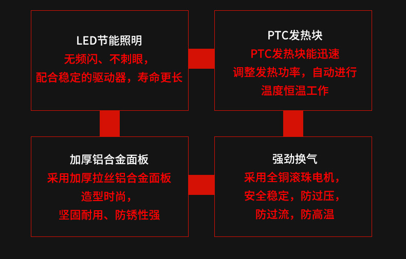 土豪金智能顯示浴霸 一體機集成吊頂風暖浴霸 多功能浴霸廠家批發示例圖60