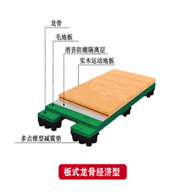 鑫德供應(yīng) 天津 體育館木地板 單龍骨運(yùn)動(dòng)地板 預(yù)算