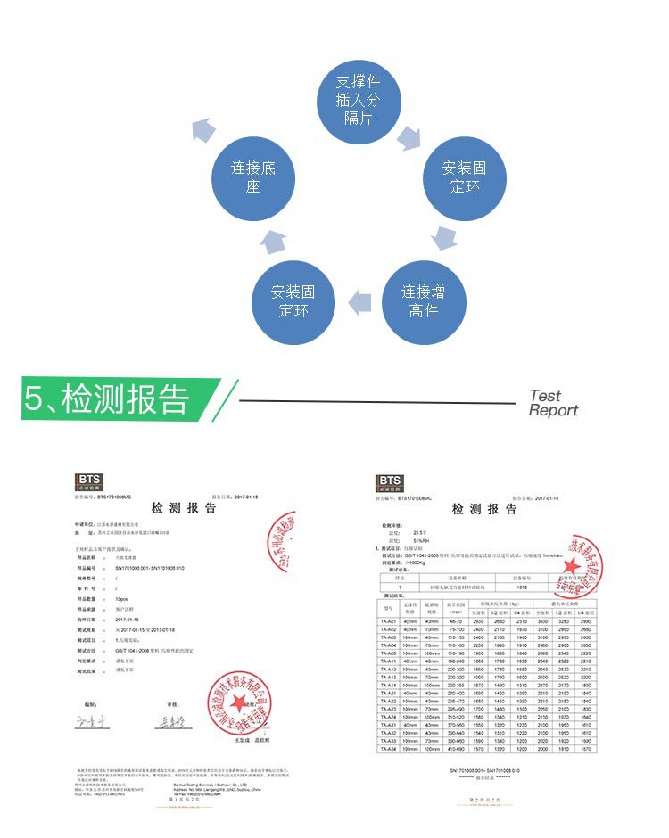 可調節萬能支撐器，龍骨支撐架，塑木架空支撐器廠家直銷淮安宿遷示例圖9