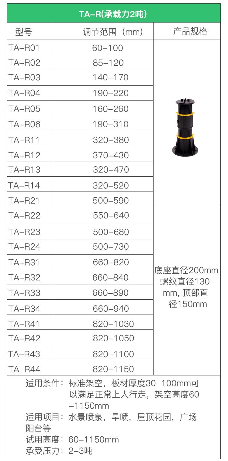 可調節萬能支撐器，龍骨支撐架，塑木架空支撐器廠家直銷淮安宿遷示例圖1